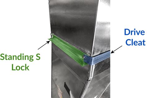 sheet metal s lock|s cleats for duct work.